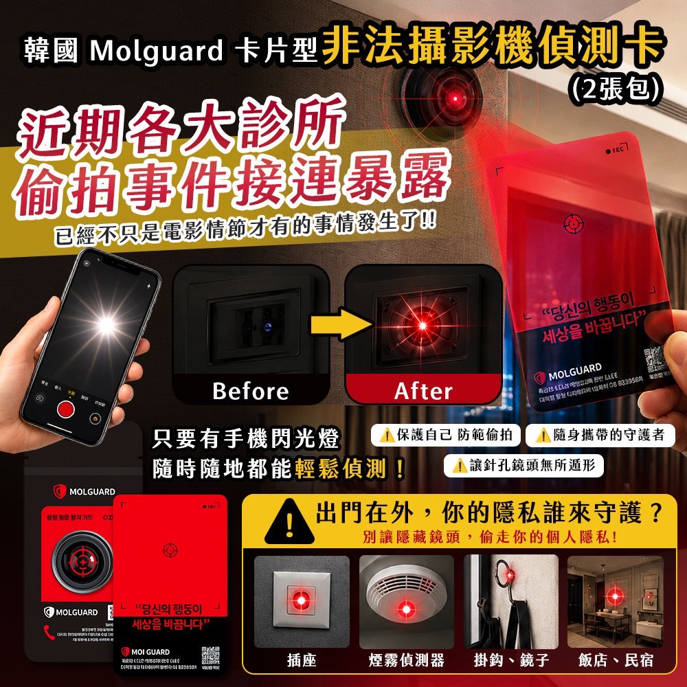 預購-06/22▲預-韓國製造🇰🇷｜Molguard｜🛡️卡片型非法攝影機偵測卡2張/包