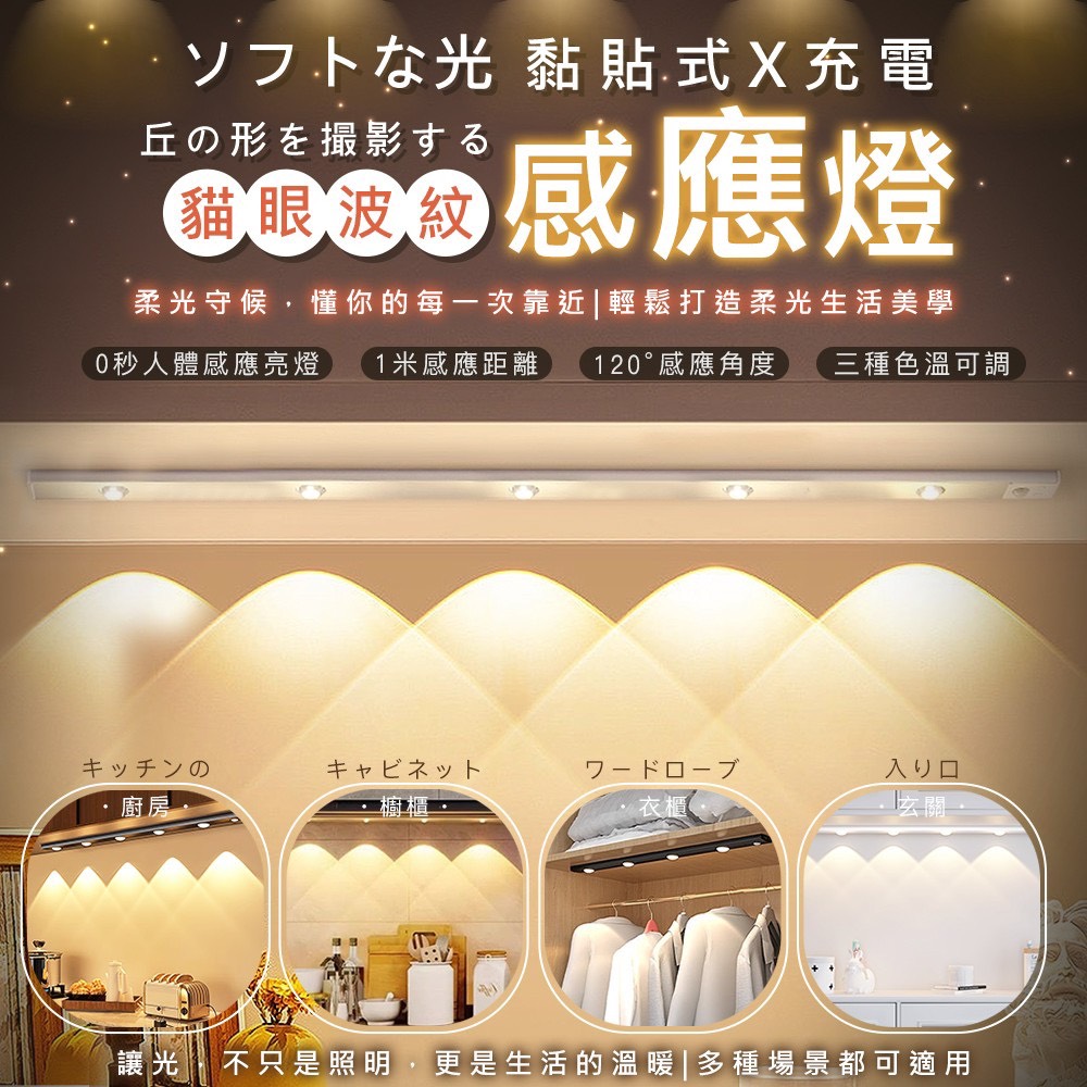 預購-11/17免50▲O4-ソフトな光黏貼式充電貓眼波紋感應燈