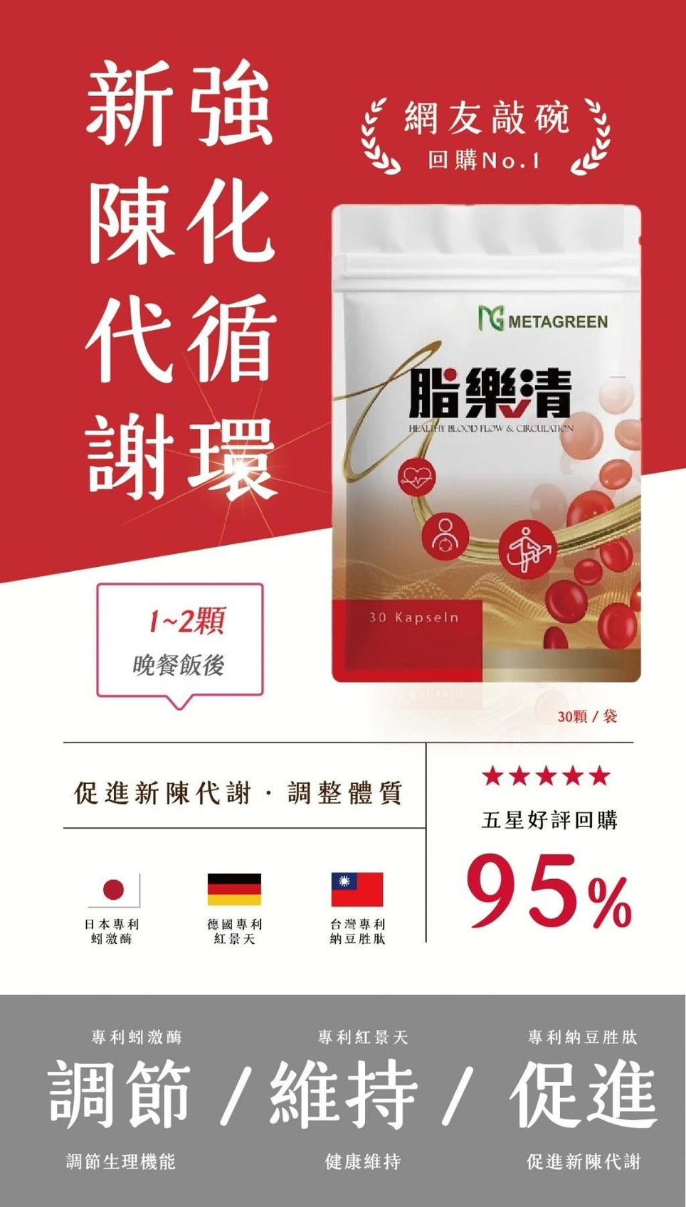 預購-05/19免40UP▲🇯🇵血管的清道夫♻脂樂清♻