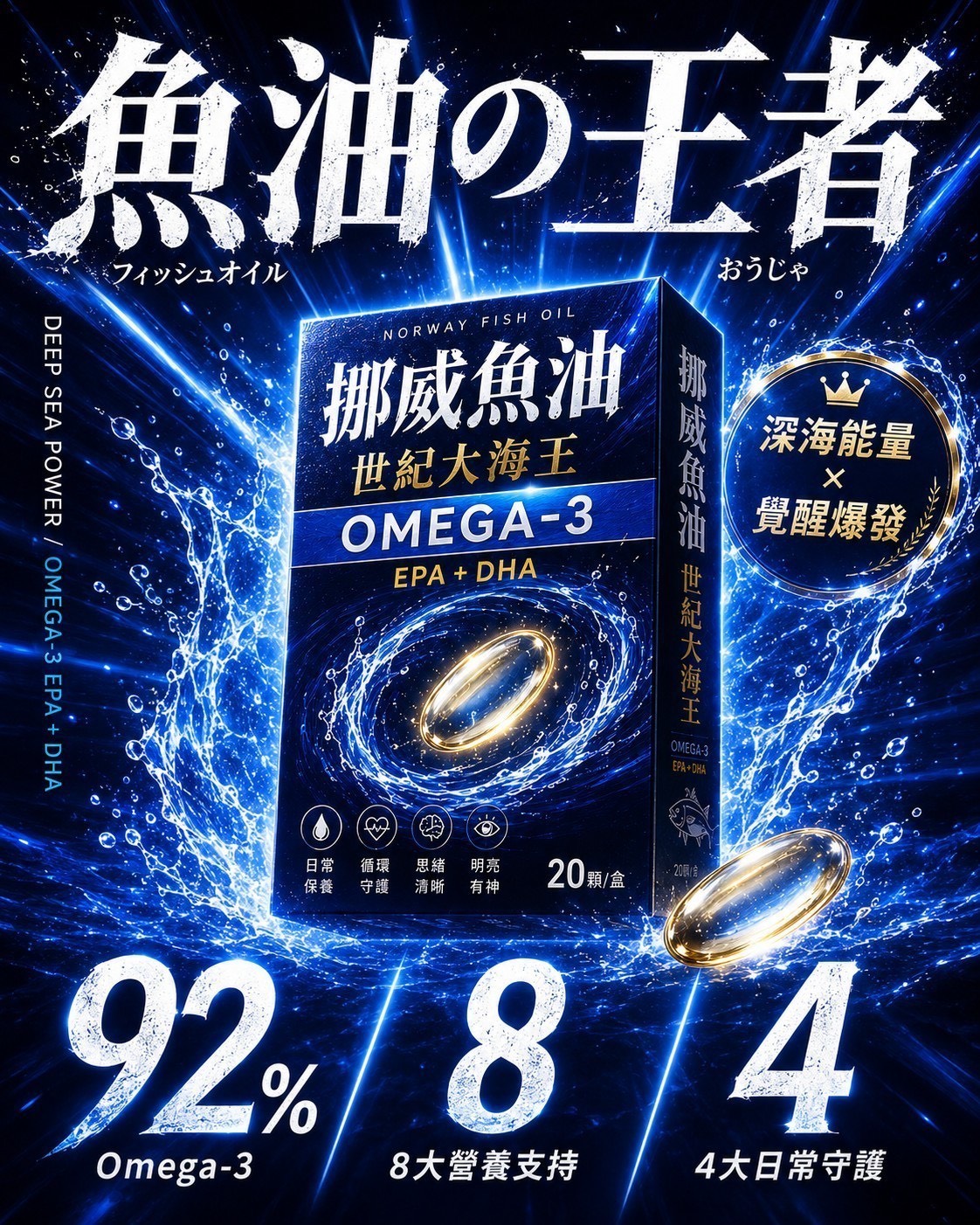 預購-06/01免150▲高純淨挪威魚油Omega-3EPA＋DHA20入/盒