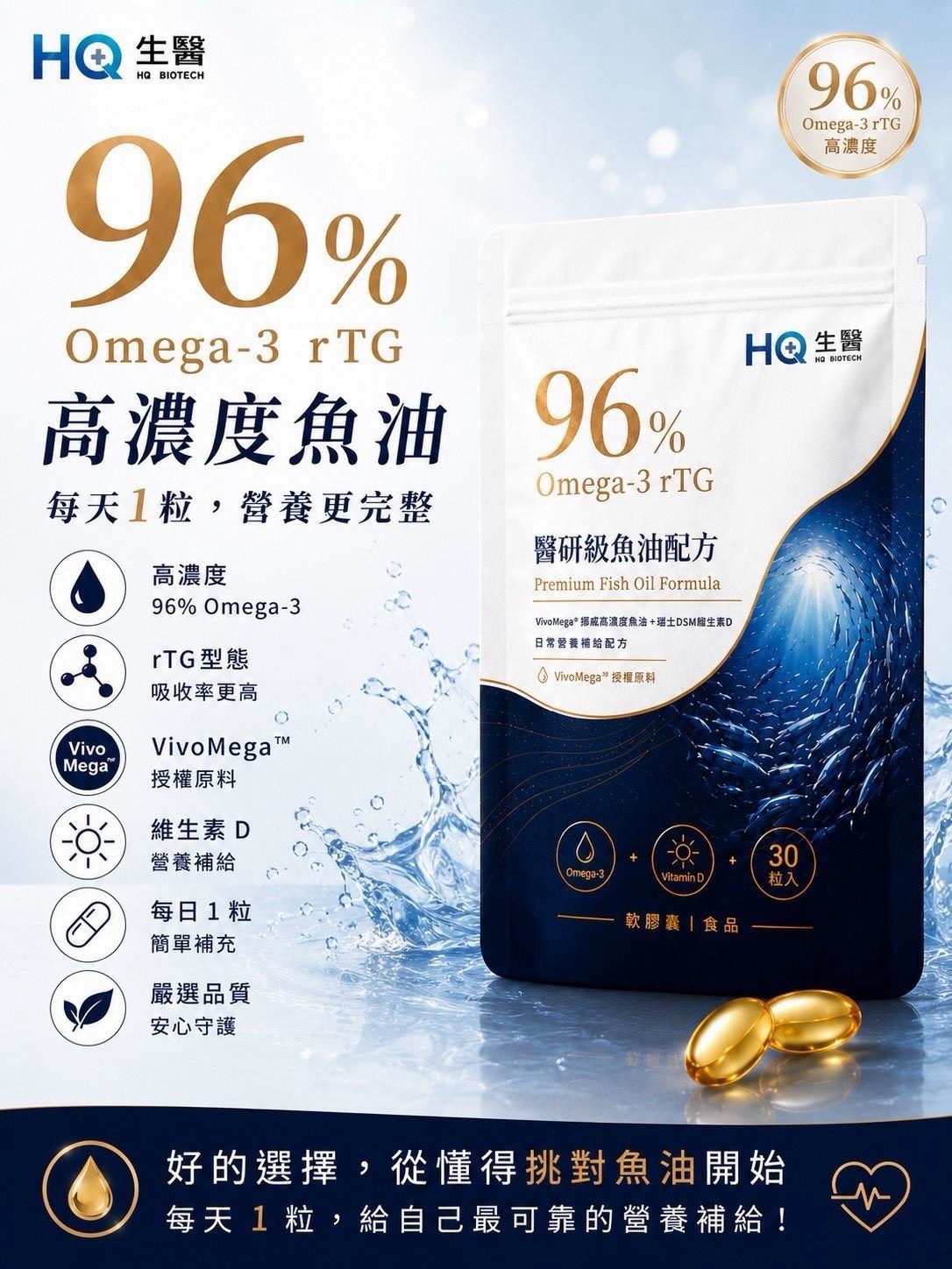 預購-07/23免30UP▲台灣大廠🔥HQ生醫96%科研級魚油配方30顆/包